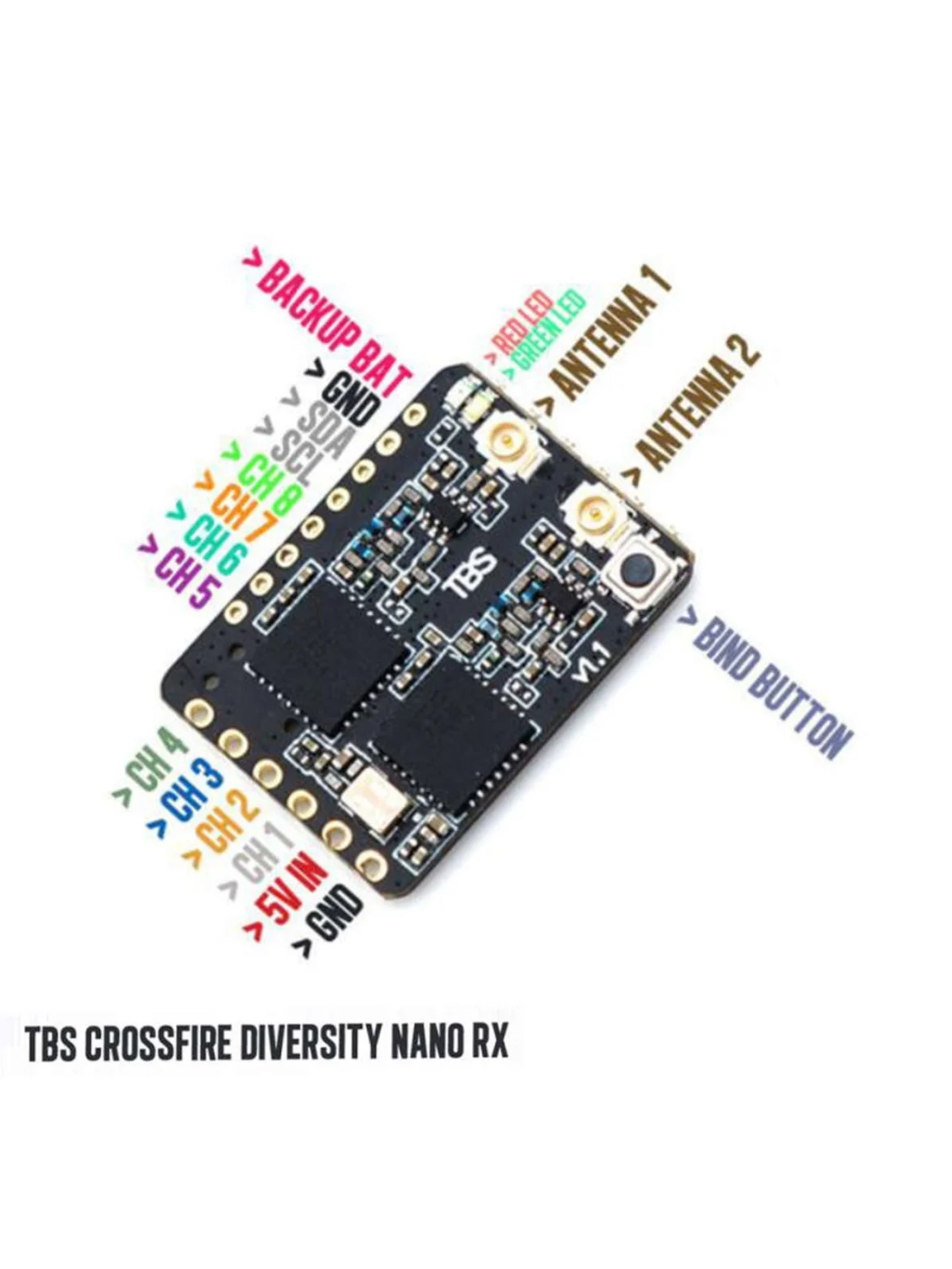Receptor de antena dual en min - Crossfire Receiver Rx reseña y precio