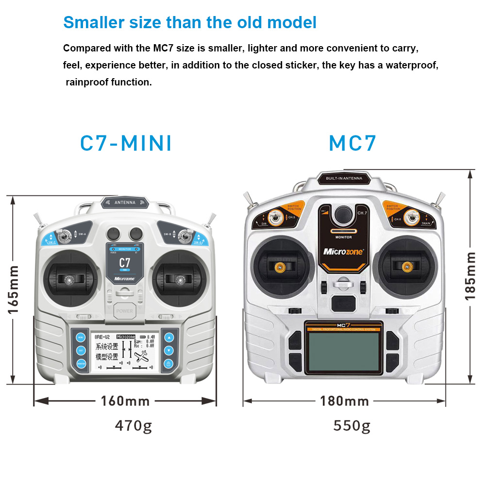 Controlador MicroZone MC7 MINI - Drone Rc Mini reseña y precio