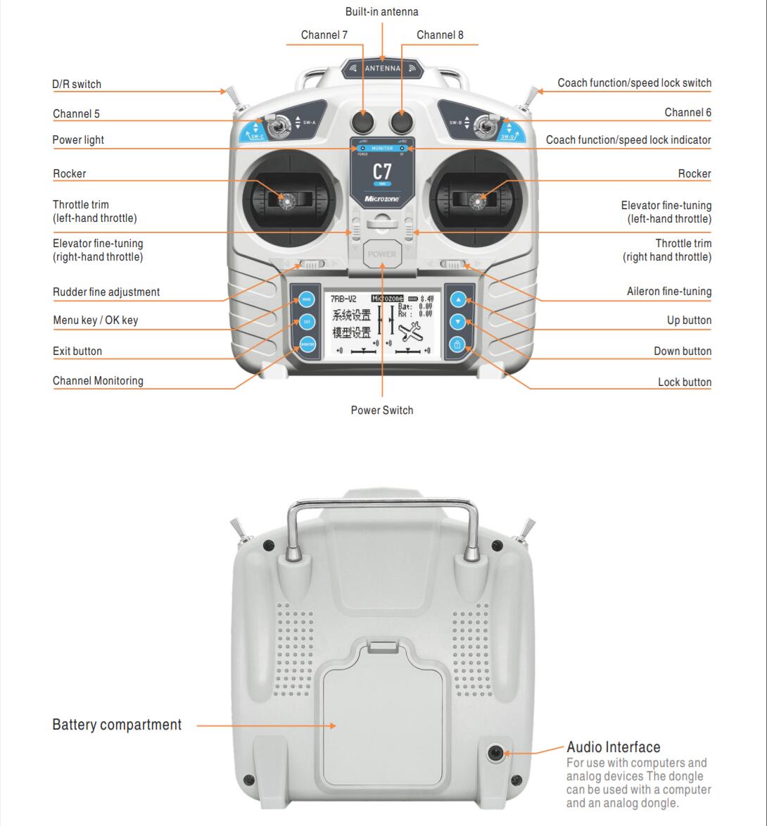 Controlador MicroZone MC7 MINI - Drone Rc Mini reseña y precio