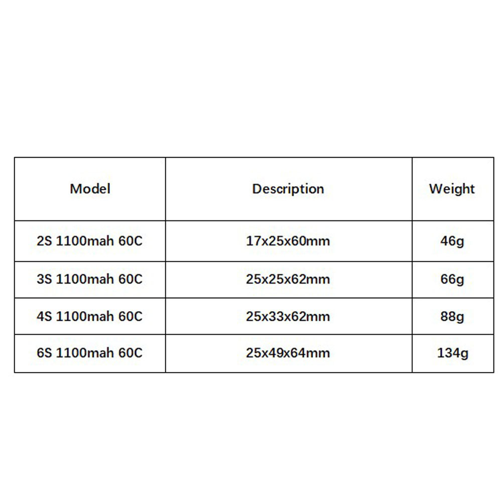 GNB 1100mAh 2S 3S 4S 6S 60C/12 - Drone Rc Leading reseña y precio